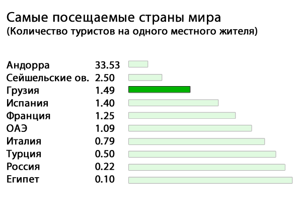 Клиника ДеаМед